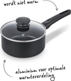 Brabantia Cooking Pleasure Set - 5 Delig - Inductie - Keramische Anti Aanbaklaag - Pfas Vrij -Tefal Winkel 1060x1200
