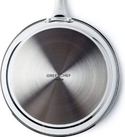 GreenChef Profile Plus Koekenpan 24cm - Zilverkleurig - Inductie - PFAS-vrij -Tefal Winkel 1093x1200