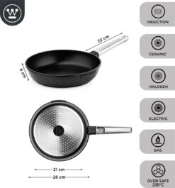 Westinghouse Pannenset - Performance Series Koekenpan 24cm + Koekenpan 28cm - Zwart - Koekenpannenset - Geschikt Voor Alle Warmtebronnen Inclusief Inductie -Tefal Winkel 1120x1200 2