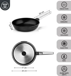 Westinghouse Pannenset - Performance Series Koekenpan 24cm + Koekenpan 28cm - Zwart - Koekenpannenset - Geschikt Voor Alle Warmtebronnen Inclusief Inductie -Tefal Winkel 1120x1200 3