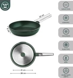 Westinghouse Pannenset - Performance Series Koekenpan 24cm + Koekenpan 28cm - Groen - Koekenpannenset 2-delig - Geschikt Voor Alle Warmtebronnen Inclusief Inductie -Tefal Winkel 1120x1200 4