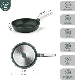 Westinghouse Pannenset - Performance Series Koekenpan 24cm + Koekenpan 28cm - Groen - Koekenpannenset 2-delig - Geschikt Voor Alle Warmtebronnen Inclusief Inductie -Tefal Winkel 1120x1200 5