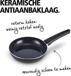 Brabantia Cooking Pleasure Set - 5 Delig - Inductie - Keramische Anti Aanbaklaag - Pfas Vrij -Tefal Winkel 1121x1200