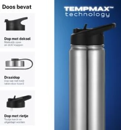 Thermo Master MasterBottle Drinkfles Met 3 Doppen - 650 Ml - Staal -Tefal Winkel 1124x1200 1