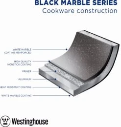 Westinghouse Pannenset - Speciale Editie Koekenpan 20cm + Koekenpan 24cm + Koekenpan 28cm - Koekenpannenset 3-delig - Geschikt Voor Alle Warmtebronnen Inclusief Inductie -Tefal Winkel 1138x1200