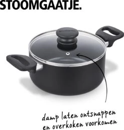 Brabantia Cooking Pleasure Set - 5 Delig - Inductie - Keramische Anti Aanbaklaag - Pfas Vrij -Tefal Winkel 1151x1200