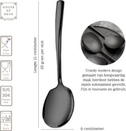 House Of Husk® Opscheplepel Set - Zwart - Serveerlepel - Groetelepel - Aardappellepel - 21cm - RVS - 4 Stuks 8 House Of Husk® Opscheplepel Set - Zwart - Serveerlepel - Groetelepel - Aardappellepel - 21cm - RVS - 4 Stuks -Tefal Winkel 1153x1200 1
