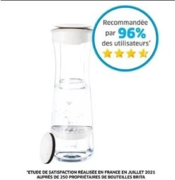 BRITA - Fill&Serve Waterfilterkaraf - 1,3L - Wit Grafiet - Inclusief 1 MicroDisc Waterfilter -Tefal Winkel 1165x1200