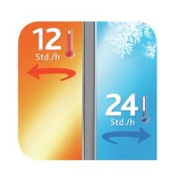 Tefal Senator Sleeve Isoleerfles - 1L - RVS/Zwart -Tefal Winkel 1185x1200