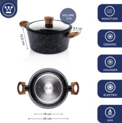 Westinghouse Kookpan/Braadpan Inductie - Ø 24 Cm - Zwart Marmer - Speciale Editie -Tefal Winkel 1190x1200 1