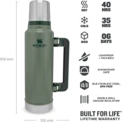Stanley The Legendary Classic Bottle 2.3L Hammertone Green -Tefal Winkel 1194x1200 3