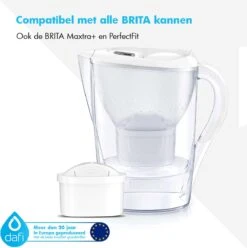 DAFI Filterpatronen 12 Stuks, Geschikt Voor Brita Maxtra, Brita Maxtra+ Waterfilterkannen, Geproduceerd In Europa, Waterfilterpatroon 12 Pack -Tefal Winkel 1196x1200 4