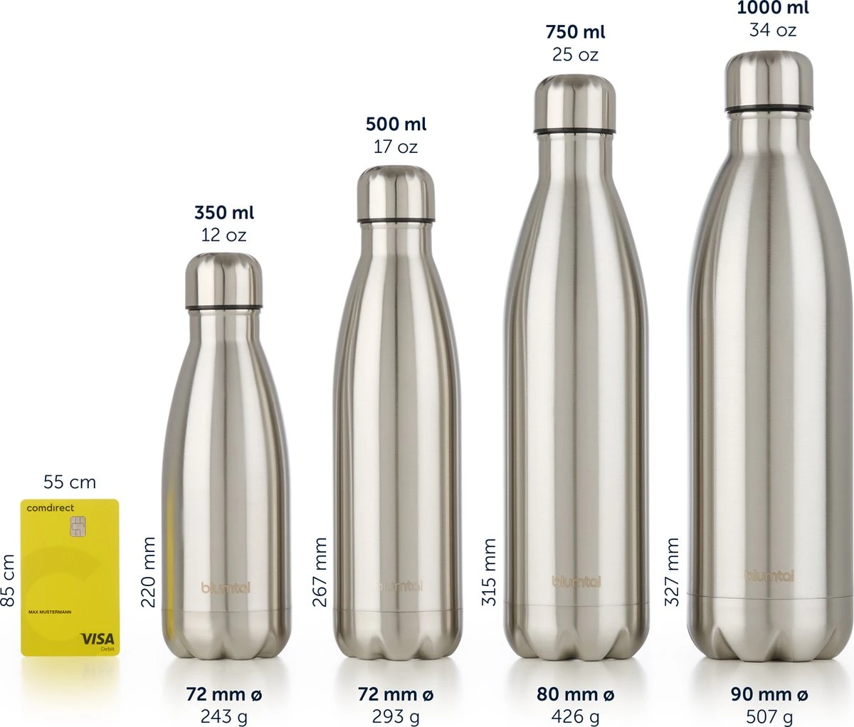 Blumtal Thermosfles - Met Dubbele Wand - Thermosbeker Koffie, Thee En Koele Dranken - Travel Mug - 750ml - Summer Green - Groen 6 Blumtal Thermosfles - Met Dubbele Wand - Thermosbeker Koffie, Thee En Koele Dranken - Travel Mug - 750ml - Summer Green - Groen - Afbeelding 4