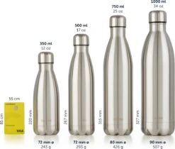 Blumtal Thermosfles - Met Dubbele Wand - Thermosbeker Koffie, Thee En Koele Dranken - Travel Mug - 500ml - Ultimate Grey - Grijs 12 Blumtal Thermosfles - Met Dubbele Wand - Thermosbeker Koffie, Thee En Koele Dranken - Travel Mug - 500ml - Ultimate Grey - Grijs -Tefal Winkel 1200x1022