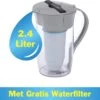 ZeroWater - 2,4 Liter - Ronde Waterfilterkan - Met Gratis Waterfilter & TDS Meter -Tefal Winkel 1200x1063 1