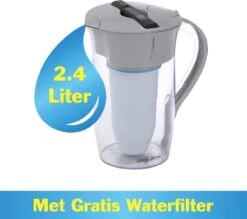 ZeroWater - 2,4 Liter - Ronde Waterfilterkan - Met Gratis Waterfilter & TDS Meter