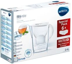 BRITA - Waterfilterkan Marella Cool - Wit - 2,4L -Tefal Winkel 1200x1067