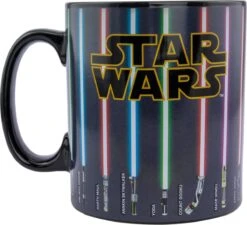 Star Wars - Lightsaber XL Warmte Beker -Tefal Winkel 1200x1094 2