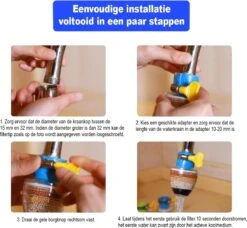 VINESS Waterfilter - Kraanfilter - Drinkwaterfilter - Waterzuivering - Waterbesparend - Duurzaam - Roze -Tefal Winkel 1200x1109 4