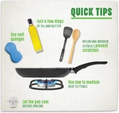 GreenChef Profile Plus Koekenpan 24cm - Zilverkleurig - Inductie - PFAS-vrij -Tefal Winkel 1200x1135 1