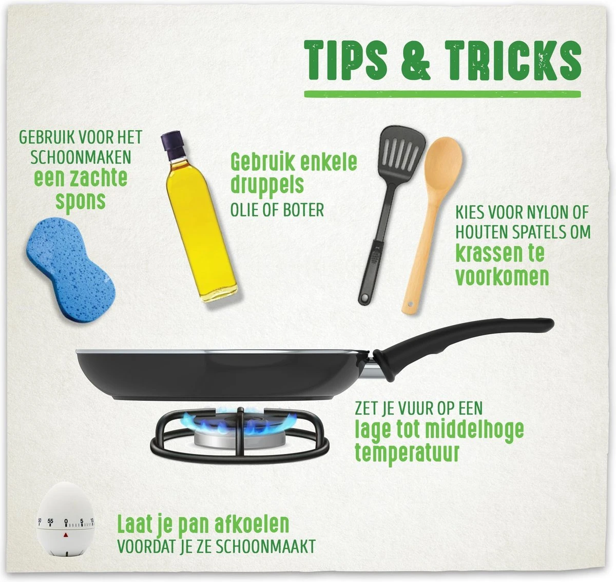 GreenChef Profile Plus Kookpan - 24cm - Inductie 6 GreenChef Profile Plus Kookpan - 24cm - Inductie - Afbeelding 4