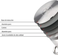 Merkloos Renberg RVS Soeppan XXL 15 Liter -Tefal Winkel 1200x1143 1