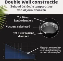 Mmoods Thermosbeker Voor Koffie En Thee 380ml - Koffiebeker To Go - Reisbeker Voor Auto - Herbruikbare Drinkfes Voor Warme En Koude Dranken - Ecologische Thermoskan Zwart Geschenk -Tefal Winkel 1200x1155 8