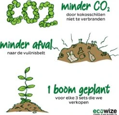 Ecowize Coconut Bowls (Set Van 3) - Kokosnoot Kom & Schaal - Met 3 Lepels, 3 Vorken En 8 Bamboe Rietjes - Zero Waste & Herbruikbaar - Duurzaam Cadeau -Tefal Winkel 1200x1158