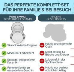 18-delig - Moderne Bordenset Voor 6 Personen -Tefal Winkel 1200x1163 2