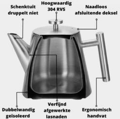 Castagnola Theepot Met Filter – Theekan – Theepot Dubbelwandig – Theepot Roestvrijstaal – Hoogwaardig RVS – 1 Liter – 5 Kopjes Thee – Zilver 11 Castagnola Theepot Met Filter – Theekan – Theepot Dubbelwandig – Theepot Roestvrijstaal – Hoogwaardig RVS – 1 Liter – 5 Kopjes Thee – Zilver -Tefal Winkel 1200x1195 18