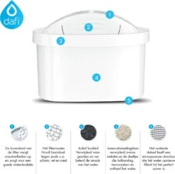 DAFI Filterpatronen 12 Stuks, Geschikt Voor Brita Maxtra, Brita Maxtra+ Waterfilterkannen, Geproduceerd In Europa, Waterfilterpatroon 12 Pack -Tefal Winkel 1200x1197 10