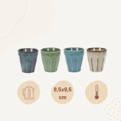 Orange85 Cappuccino Mokken - 4 Stuks - 250 Ml - Porselein - Hittebestendig - Keuken - Accessoires - Cappuccino Glazen - Cappuccino Kopjes - Latte Macchiato Glazen -Tefal Winkel 1200x1200 1091