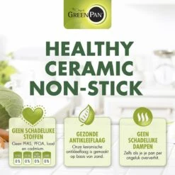 GreenPan Barcelona Infinity Pro Wokpan 28cm - Zwart - Inductie - PFAS-vrij -Tefal Winkel 1200x1200 124