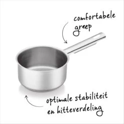 Brabantia Futura Kookpannenset - 4 Delig - RVS -Tefal Winkel 1200x1200 15
