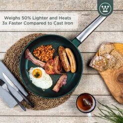 Westinghouse Pannenset - Performance Series Koekenpan 24cm + Koekenpan 28cm - Groen - Koekenpannenset 2-delig - Geschikt Voor Alle Warmtebronnen Inclusief Inductie -Tefal Winkel 1200x1200 167