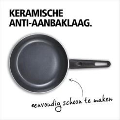 BRABANTIA INDU+ Koekenpan - Keramische Antiaanbaklaag - Ø 24 Cm - Inductie - Pfas Vrij -Tefal Winkel 1200x1200 234