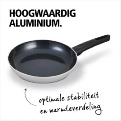 BRABANTIA INDU+ Koekenpan - Keramische Antiaanbaklaag - Ø 24 Cm - Inductie - Pfas Vrij -Tefal Winkel 1200x1200 235
