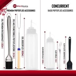 Rednas Poffertjespan Pakket - Incl. Luxe Giftbox - Incl.Bakkwast/Vork/Doseerfles - RVS/Gietijzer 18 Rednas Poffertjespan Pakket - Incl. Luxe Giftbox - Incl.Bakkwast/Vork/Doseerfles - RVS/Gietijzer -Tefal Winkel 1200x1200 268