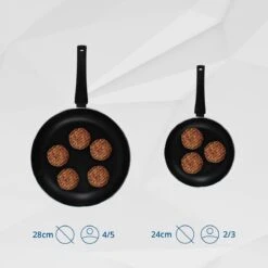 Miller Hapjespan Inductie 28cm - Alle Warmtebronnen - Anti Aanbaklaag -Tefal Winkel 1200x1200 386