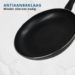 Miller Hapjespan Inductie 28cm - Alle Warmtebronnen - Anti Aanbaklaag -Tefal Winkel 1200x1200 388