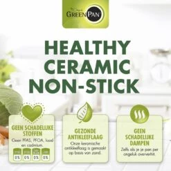 GreenPan Barcelona Infinity Pro Hapjespan Met Deksel 30cm - Zwart - Inductie - PFAS-vrij -Tefal Winkel 1200x1200 397