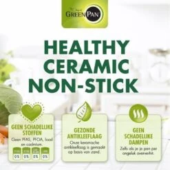 GreenPan Cambridge Hapjespan Met Deksel 28cm - Zwart - Inductie - PFAS-vrij -Tefal Winkel 1200x1200 443