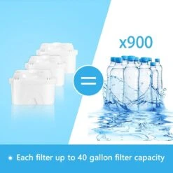 Aigostar Waterfilterpatronen Pure - 3 Stuks - Waterfilter - Filterpatronen - Brita Maxtra+ Compatible -Tefal Winkel 1200x1200 757