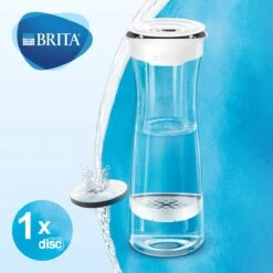 BRITA - Fill&Serve Waterfilterkaraf - 1,3L - Wit Grafiet - Inclusief 1 MicroDisc Waterfilter -Tefal Winkel 1200x1200 766