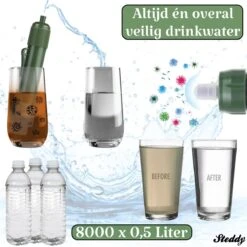 Waterfilter Survival Steddy Pro - Zuiver Gratis Drinkwater - Waterfles Waterzuivering - Waterfilter Kraan - Outdoor - FILTER 4000 LITER! 15 Waterfilter Survival Steddy Pro - Zuiver Gratis Drinkwater - Waterfles Waterzuivering - Waterfilter Kraan - Outdoor - FILTER 4000 LITER! -Tefal Winkel 1200x1200 778