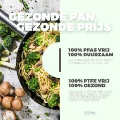 ISENVI Murray Keramische Wokpan 32CM - RVS Greep -Tefal Winkel 1200x1200 95