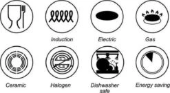 Swiss Homes® | 33 - Delige Steengoeden Pannenset | Afneembare Handgrepen, 6 Potten + 2 Pannen + Pollepelbodem + 2 Pollepels + 6 Deksels + 12 Handgrepen + Accessoire. - | PFAS-Vrij | Zwart -Tefal Winkel 1200x656 1