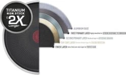 Tefal XL Force Wokpan - Ø 28 Cm - Niet Geschikt Voor Inductie -Tefal Winkel 1200x717