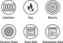 CUILINA Tajine Ø 30 Cm Geschikt Voor Alle Kookplaten, Inclusief Inductie. 16 CUILINA Tajine Ø 30 Cm Geschikt Voor Alle Kookplaten, Inclusief Inductie. -Tefal Winkel 1200x823 2