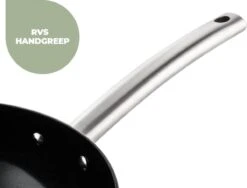 ISENVI Murray Keramische Sauspan 16 CM - RVS Greep -Tefal Winkel 1200x911 5